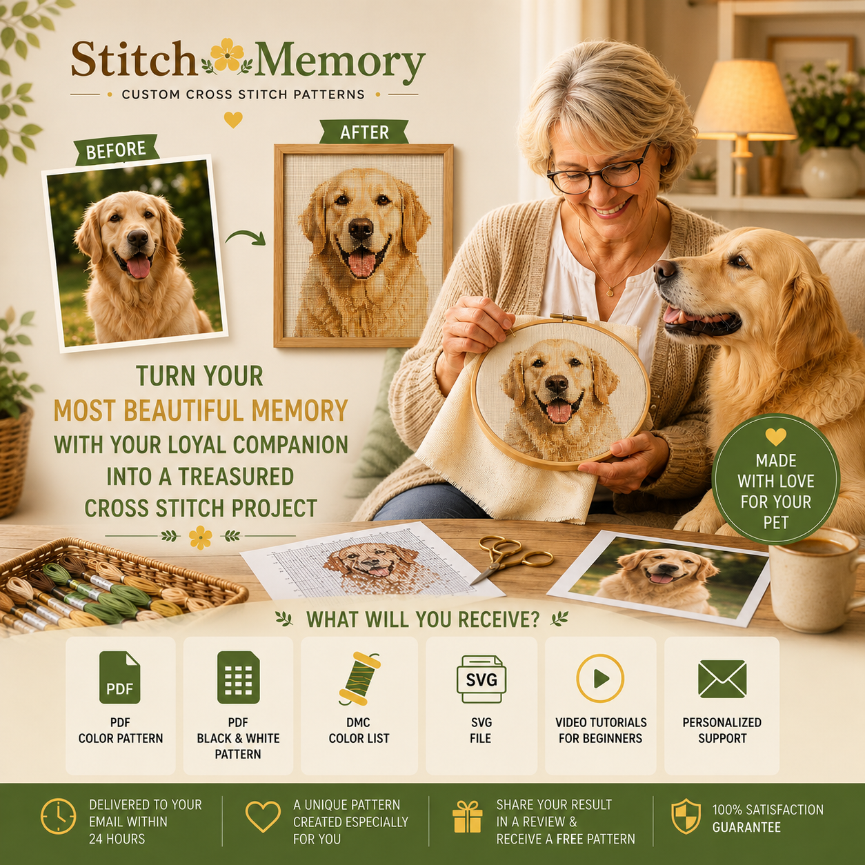 Custom Cross Stitch Pattern from Your Photo PDF