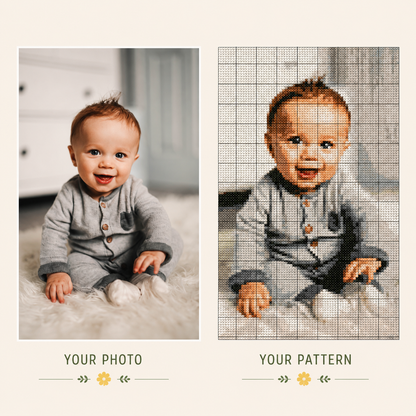 Custom Cross Stitch Pattern from Your Photo PDF
