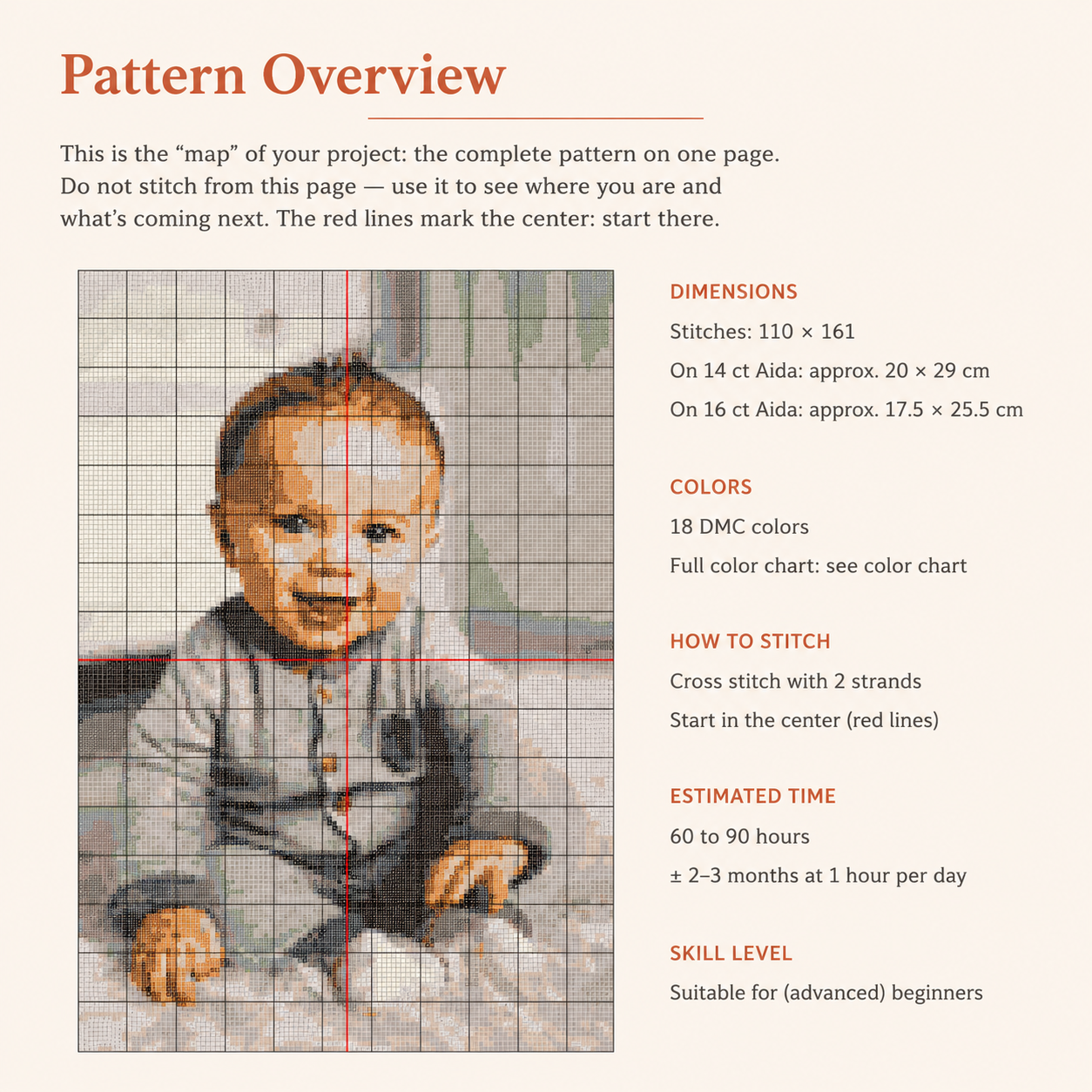 Custom Cross Stitch Pattern from Your Photo PDF