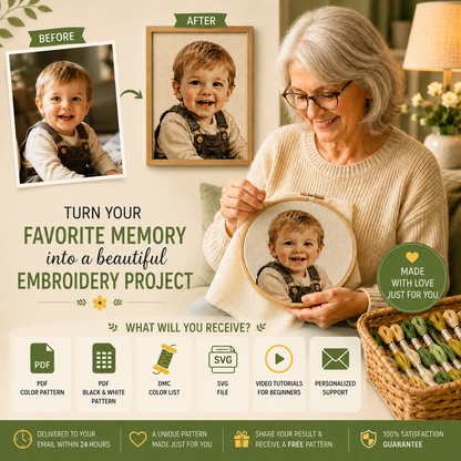 Custom Cross Stitch Pattern from Your Photo PDF